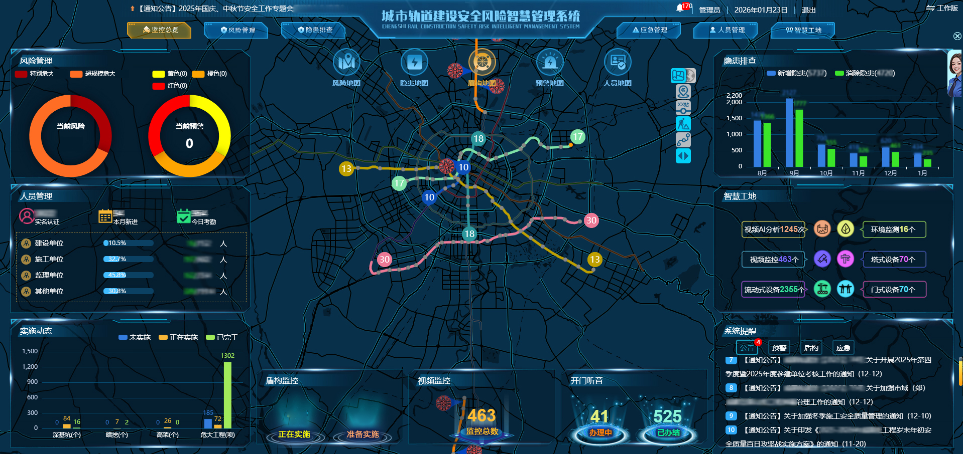 城市轨道交通建设案例风险智慧管理系统(模糊).jpg