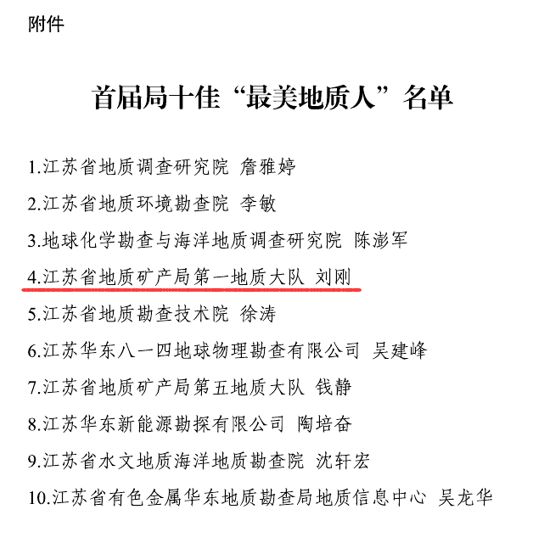 名单.png