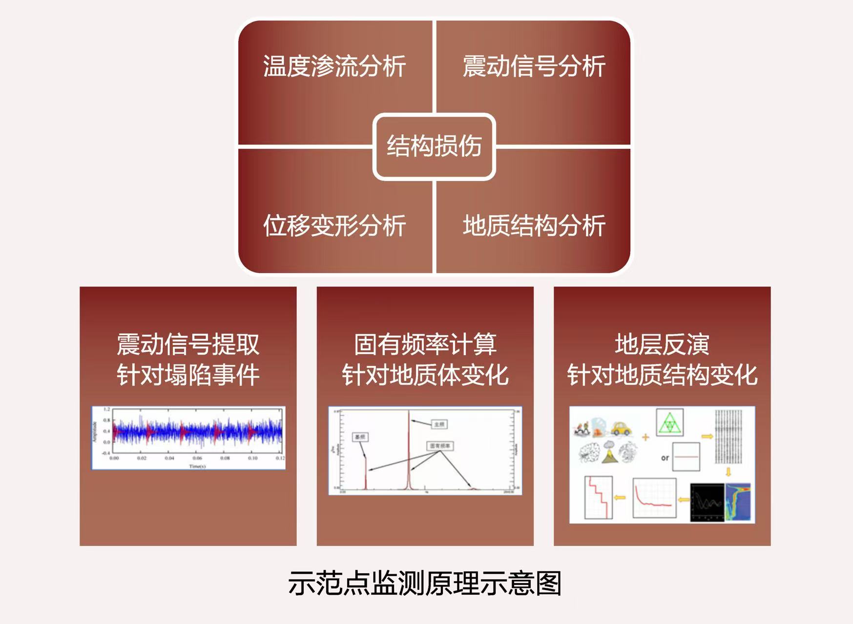 清晰3.jpg
